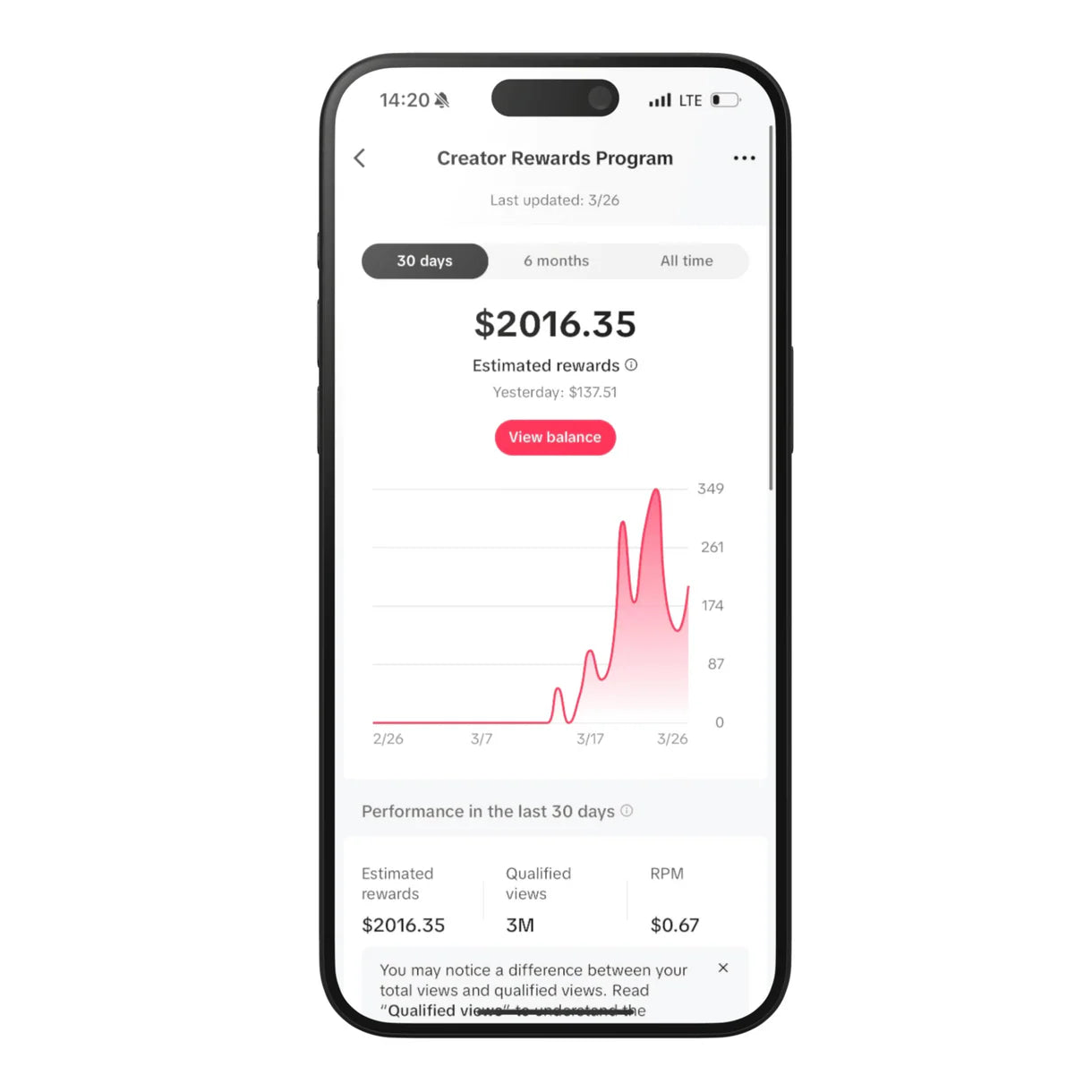 Fully Monetized Account